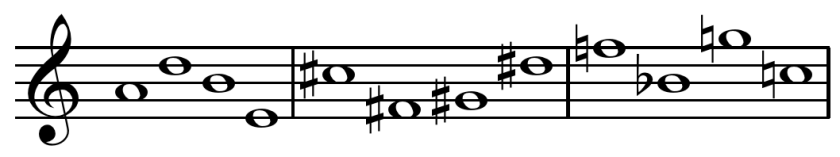 britten_-_the_turn_of_the_screw_twelve-tone_theme_tetrachords